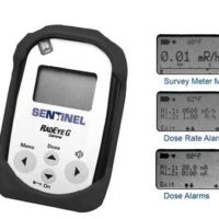RadEye G Digital Survey Meter